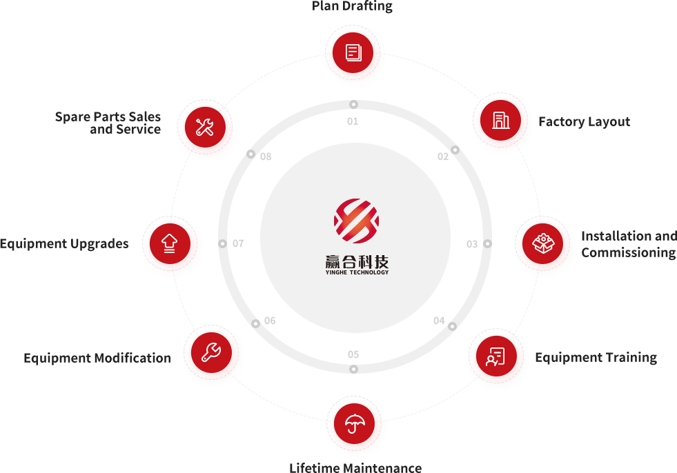 首页-BB贝博艾弗森公司官网